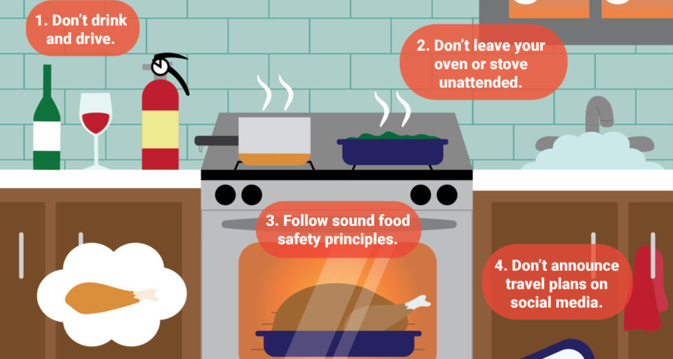 5 Ways To Stay Safe This Thanksgiving